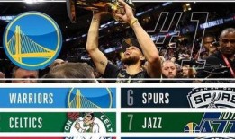 cbs体育最新爆料,最新体育界重大新闻揭秘！